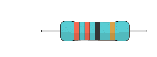 Resistance कितने प्रकार का होता है