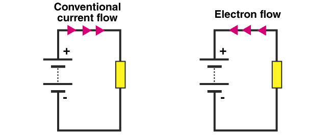 Current Kya Hai ( a image of curent circuit diagram)