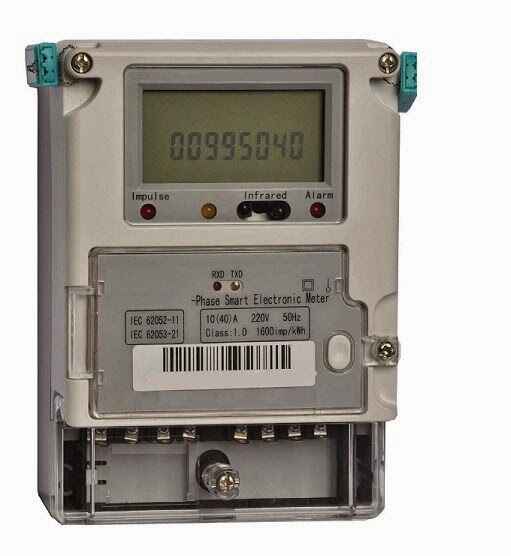 How Smart Meter Works