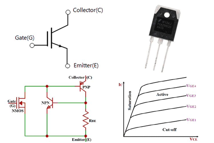 IGBT (Insulated Gate Bipolar Transistor)
