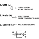 MOSFET क्या होता है