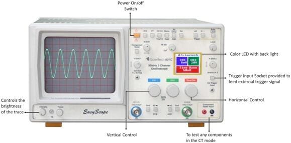 Oscilloscope Controls Explained in Hindi