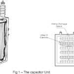 Power Factor Improvement के लिए Capacitor Sizing