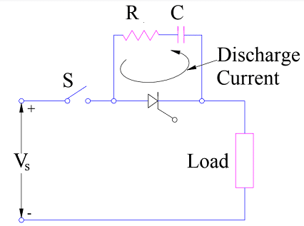 Snubber Circuit Values कैसे Calculate करें?