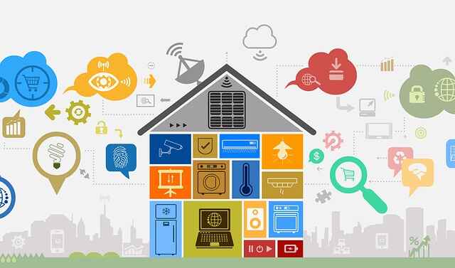 (Types of Home Automation)