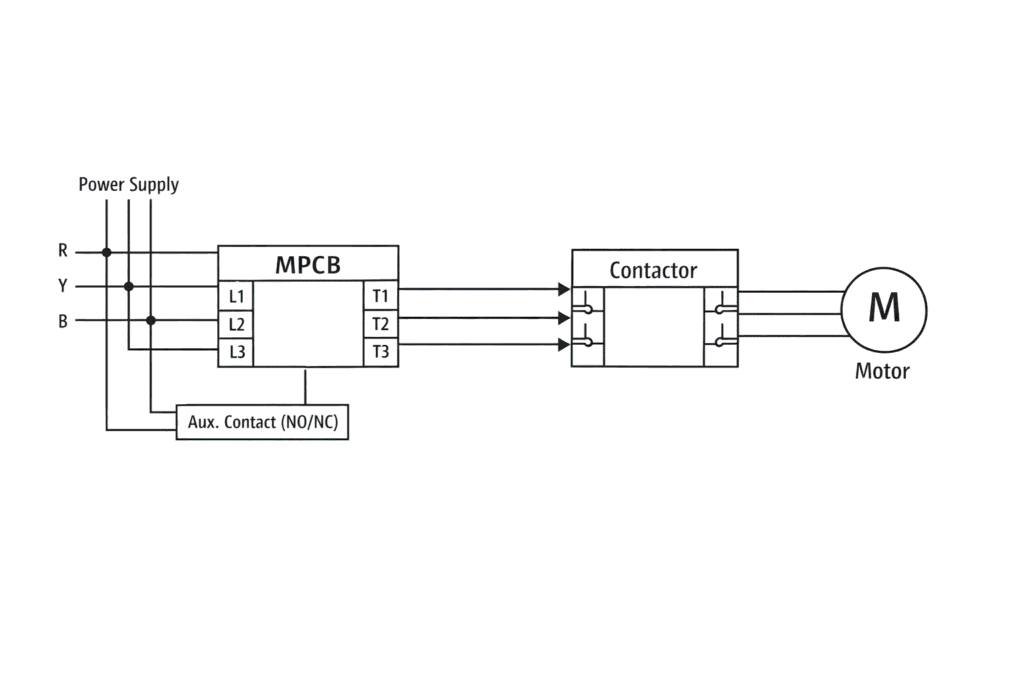 एमपीसीबी की वायरिंग आरेख