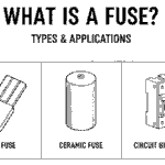 फ्यूज क्या होता है