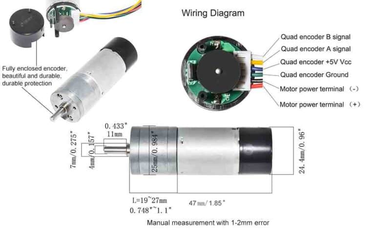 मोटर एन्कोडर (Motor Encoder)