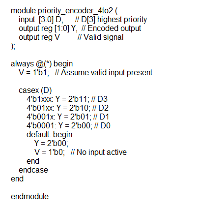 4-to-2 Priority Encoder – Verilog Code