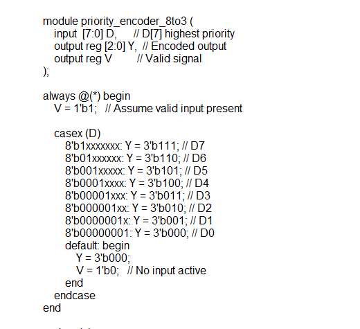 8-to-3 Priority Encoder – Verilog Code