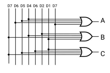 8 to 3 priority encoder logic diagram