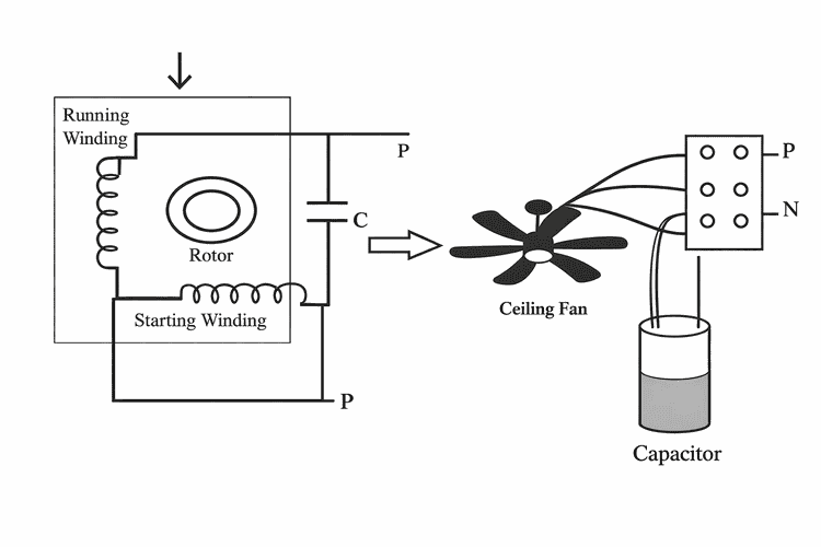 Fan Capacitor Connection Diagram