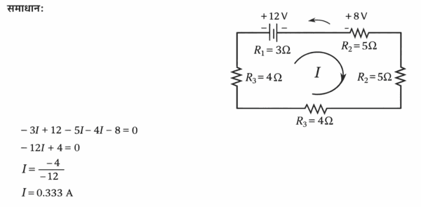 Kirchhoff Law diagram example