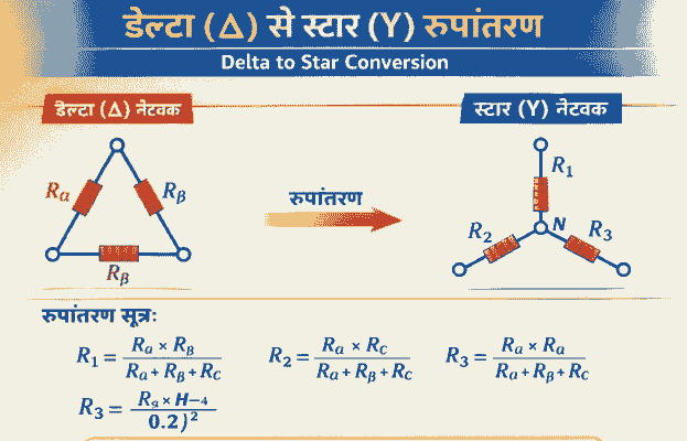 delta to star conversion diagram
