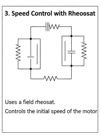 dc shunt motor speed control with rheostat