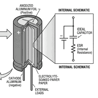 diagram of a capacitor