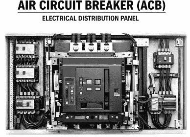 Air Circuit Breaker (ACB) used in electrical distribution panel (ACB Full Form in Electrical)