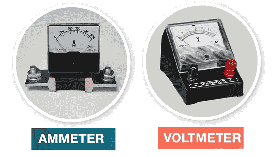 Difference between Voltmeter and Ammeter