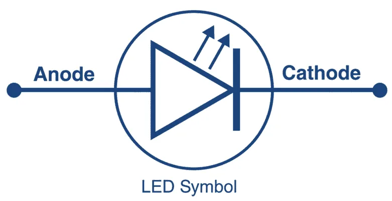 Light Emitting Diode symbol diagram (इलेक्ट्रिकल सीखें)