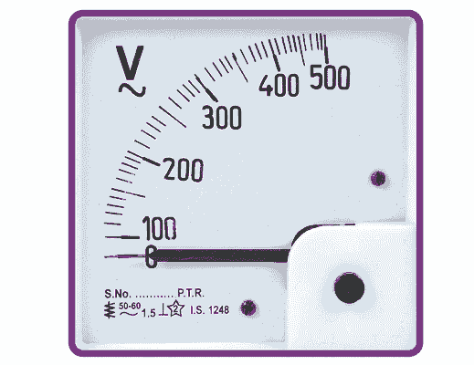 What Is Voltmeter (वोल्टमीटर क्या है और कैसे काम करता है)