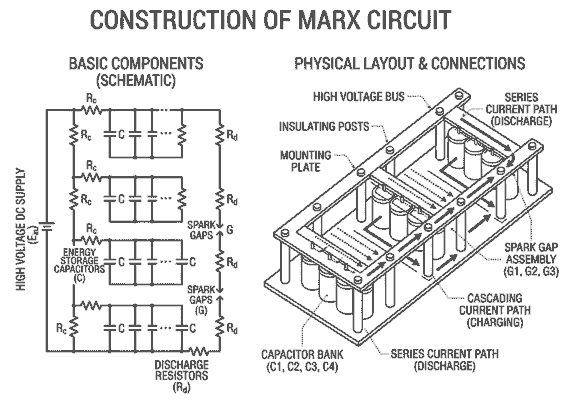 construction diagram of marx circuit
