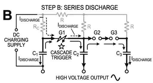 Working Principle of Marx Circuit series capacitor discharge diagram